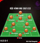 Bảng Lương Mu 2023