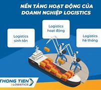 Dịch Vụ Logistics Ở Việt Nam