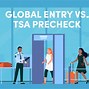 Global Entry Và Tsa Precheck La Gi ؟ In English Dictionary