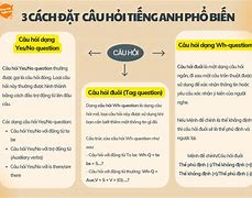 Học Tiếng Trung 400 Câu Hỏi Tiếng Anh Pdf Đáp Án