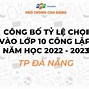 Ngành Nghề Tương Lai 2030