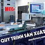 Sản Xuất Hàng Hóa Là Kiểu Tổ Chức Sản Xuất Tạo Ra Sản Phẩm Để