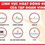 Vingroup Mở Công Ty Mới Không Ạ Tiếng Anh Là Gì